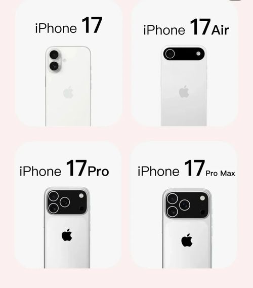 Jüngste Firmenblogs über iPhone 17 Standard Edition: Neudefinition der Ladung mit dem bahnbrechenden drahtlosen Schnellladung